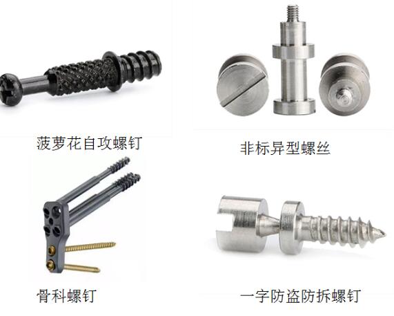 印尼緊固件進口報關(guān)關(guān)稅稅率是多少？(緊固件進口海關(guān)HS編碼)